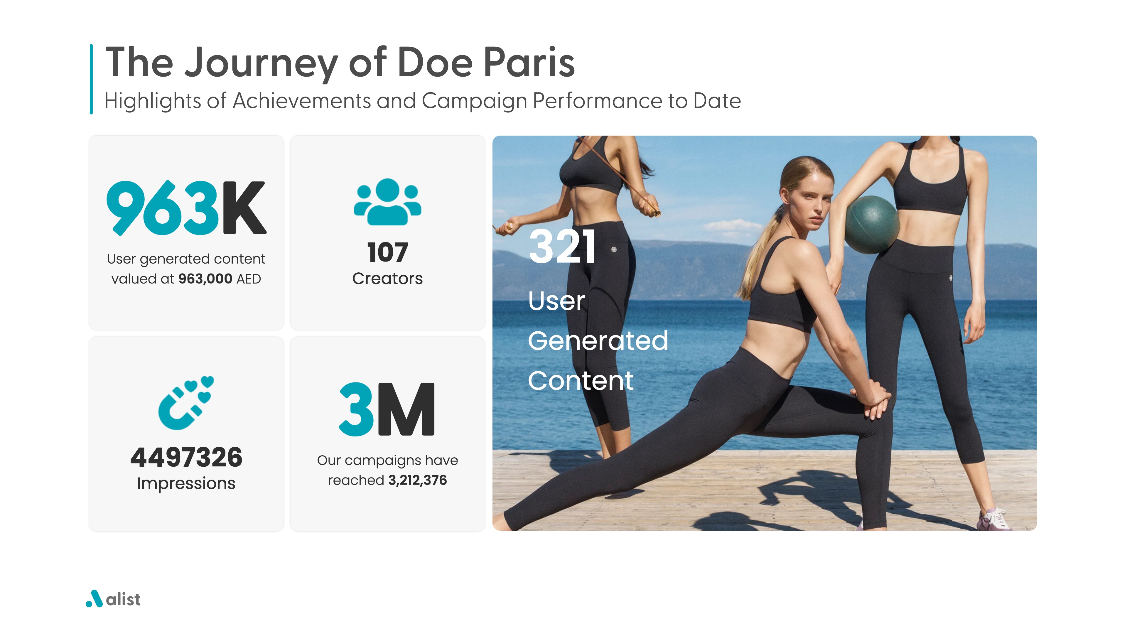 DOE Paris Case Study